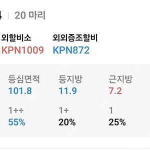 한우정액 kpn 1624 팝니다
