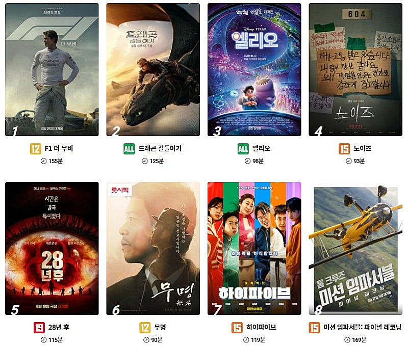 롯데시네마 CGV 메가박스 저렴하게 예매해드려요! 일반...--0