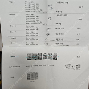 인북스 ORT 사운드 북 정품 4~9 단계 세트 _펜 매직차트