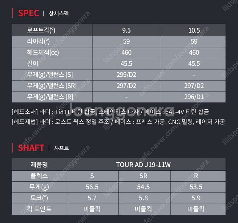 미개봉 투어스테이지 브릿지스톤 J819 9.5도 S 드...--1