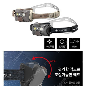 레드랜서 LEDLENSER HF6R Core 헤드랜턴 블랙