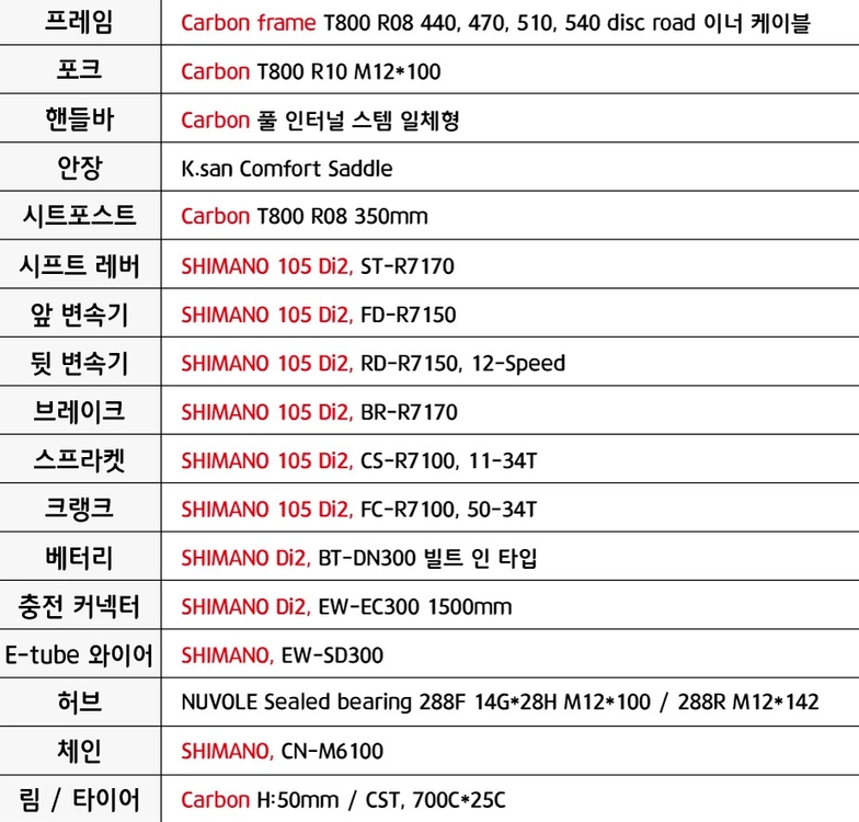 Di2 105풀카본로드사이클 팝니다 페들나인 PEDL9 ROVO5 시마노 105 Di2 COLORADO콜로라도 7F... 이미지