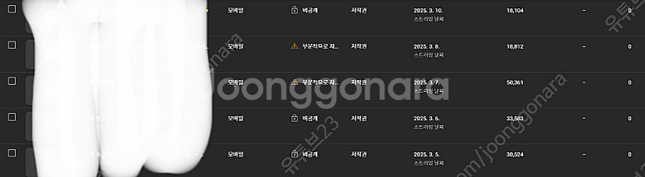 유튜브로 월500만원 누구나 가능합니다! 유튜브 채널 ...--8