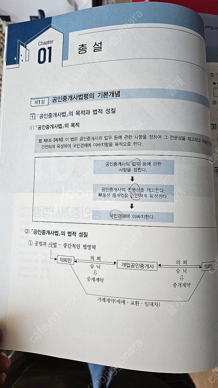 박문각 신정환 공인중개사법 필수서+기출문제 2025 미...--2