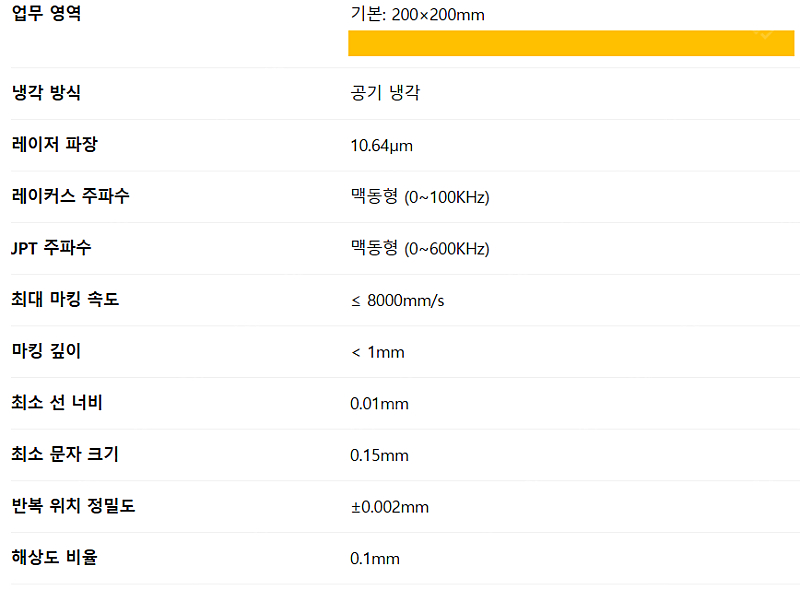 Raycus 30W 파이버 각인기 팝니다. 이미지