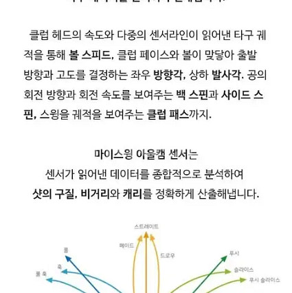 천장형 마이스윙 스크린골프--5