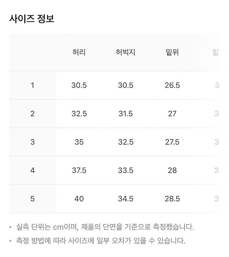 브라운야드 밸런스 퍼포먼스 쇼츠 워시드 블랙 여성용 사...--3