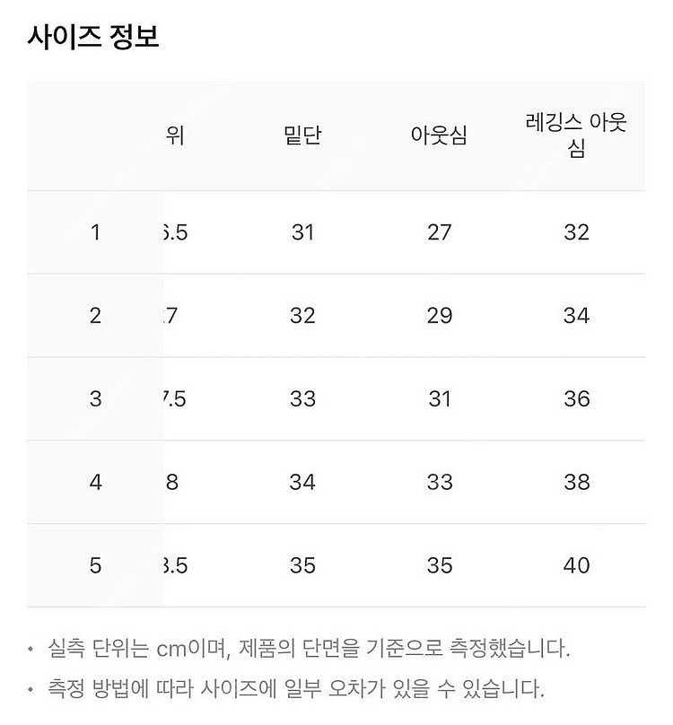 브라운야드 밸런스 퍼포먼스 쇼츠 워시드 블랙 여성용 사...--4