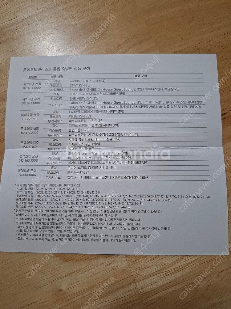 시그니엘, 롯데호텔 통합 숙박권-제주부산은 2박--0