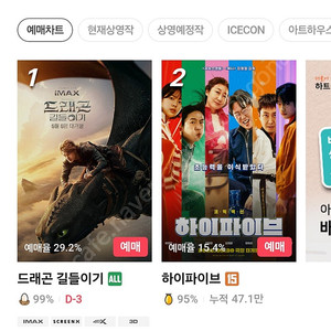 cgv 롯데시네마 영화 장당 8000원 예매