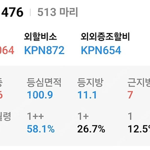한우 정액 KPN 1476 팔아요