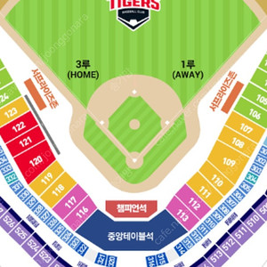 7/1 7/2 기아 vs ssg 중앙테이블석 탁자석 단독 초명당 2연석 / 3연석 / 4연석 kia 타이거즈 위즈
