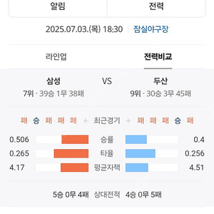 두산 삼성 7월3일 목요일 중앙 vip석 2매 연석