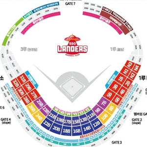 6월29일 일요일 ssg 한화 1루 으쓱이존 6연석