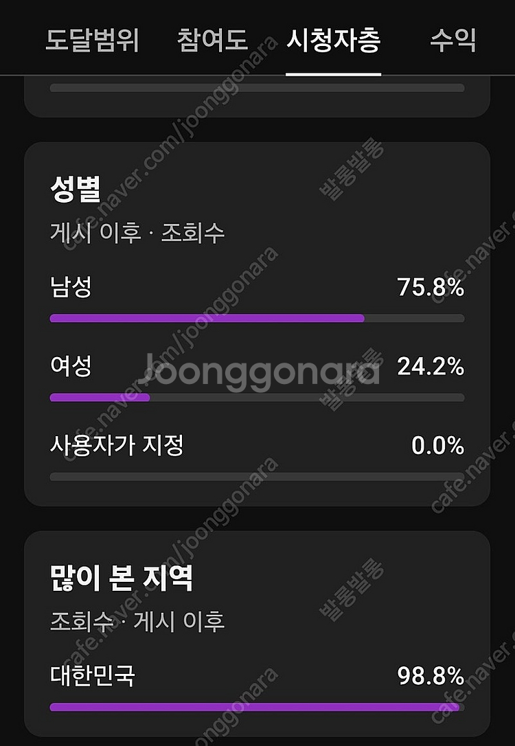 유튜브 구독자 5만8천 수창채널 팝니다--1