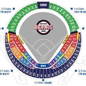 7월6일 두산 KT 천유 은퇴식 3루블루 4연석판매