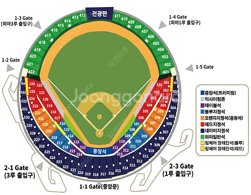 7월5일 두산vsKT 1루 네이비석--0