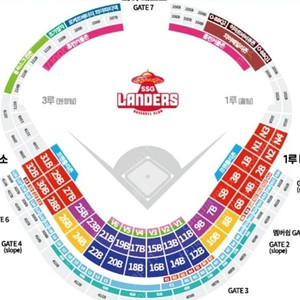 6월29일 일요일 ssg 한화 1루 으쓱이존 6연석