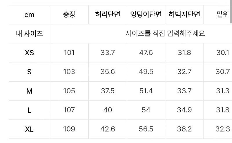 밀리언코르 셀비지 논이염 데님 블랙 새상품--2