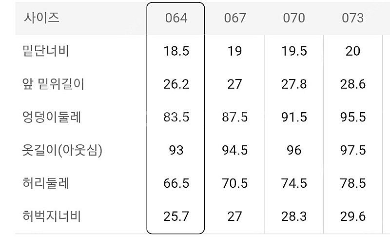 에잇세컨즈 스트레이트 데님 청바지 새상품--6