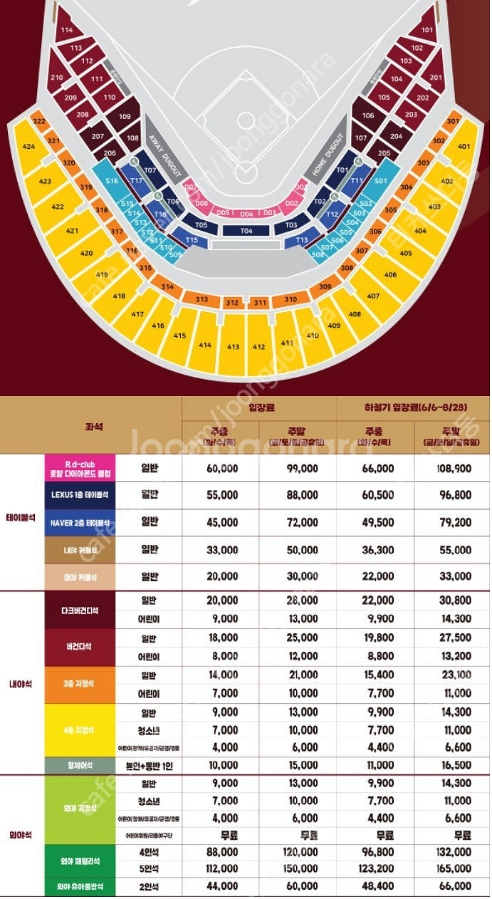 [ 테이블석, 지정석 ] 키움 한화 7월4일,5일,6일...--0