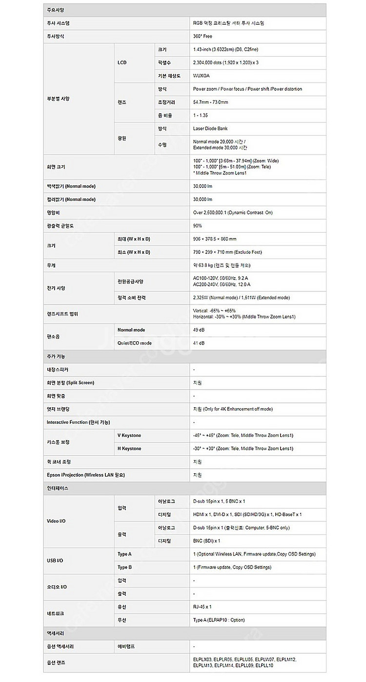 **공연, 행사, 전시, 교회, 극장, 대강당용 대형영...--6