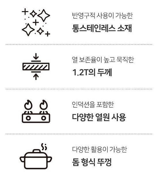 제너 돔 풀스텐 5종 인덕션 가스렌지 모두가능 양수 전...--3