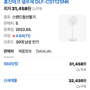 니코 선풍기