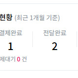 7/5 , 7/6 야구 경기 양도 ( 기아 한화 삼성 엘지 롯데 키움)