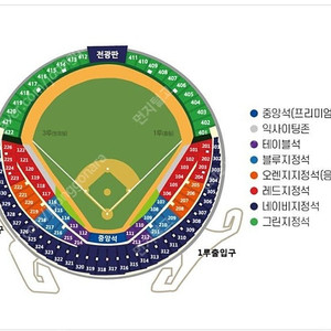 [ 잠실야구장 김재호 은퇴식 ] 7월 6일 일요일 두산 베어스 vs KT 위즈 네이비석 통로 2연석 / 4연석 양도