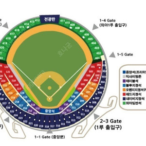 7/2(수) 잠실 두산vs삼성 중앙네이비 321구역 4연석 양도
