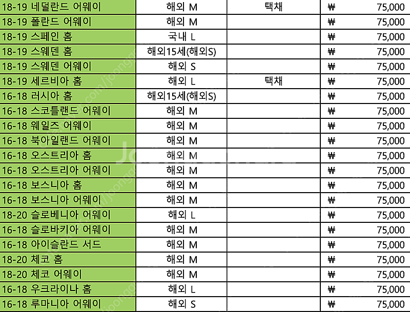 유럽 국가 축구 국가대표 유니폼 17벌 판매 (루마니아...--1