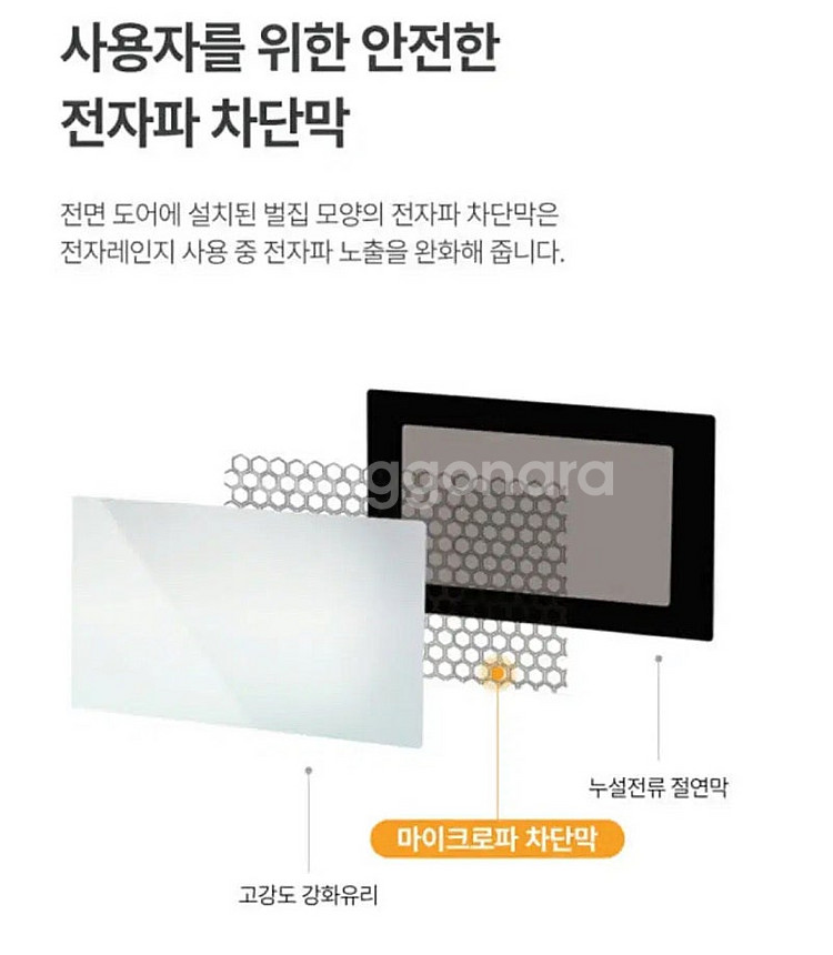 cooing 전자파차단 무회전 플랫 전자레인지--4