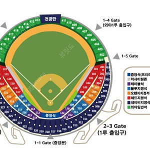 7/6 두산 vs KT 네이비 2/4연석 판매, 지류티켓 김재호 은퇴식
