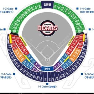 7/6 두산vsKT 1루 외야지정석 김재호 은퇴식