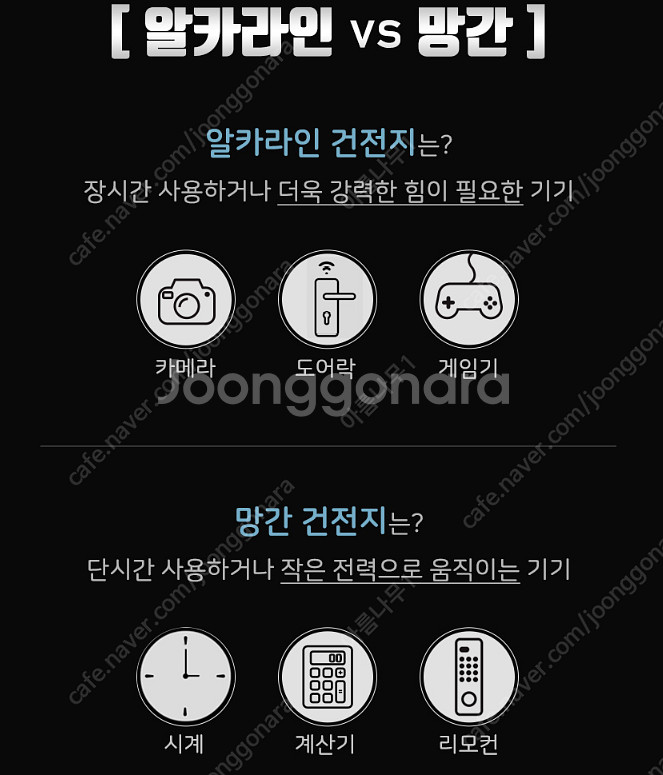 새제품> 벡셀 AA 건전지 / AAA 건전지 판매--5