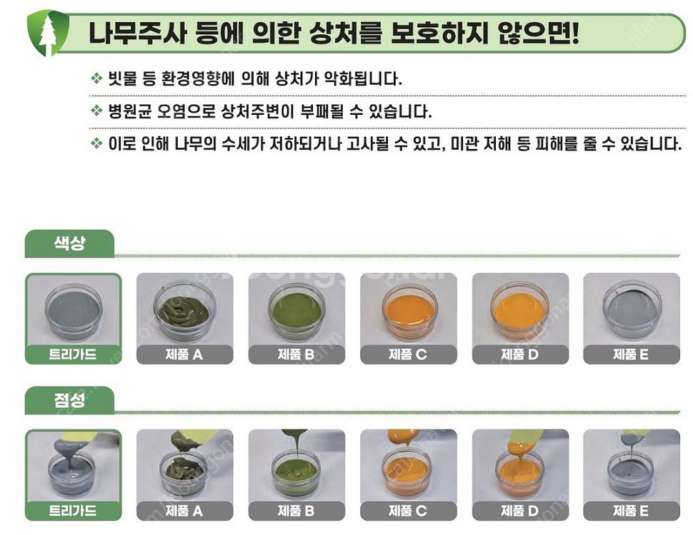 수목,나무 상처 보호제(도포제)경농 트리가드 200g ...--7