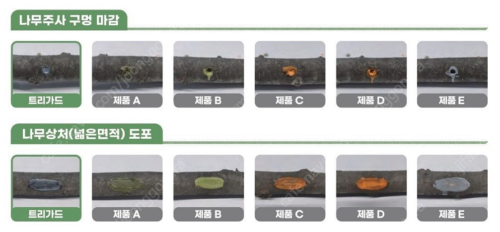 수목,나무 상처 보호제(도포제)경농 트리가드 200g ...--8