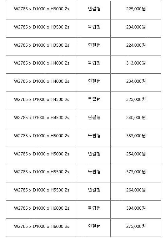 중고 파렛트랙 빠레트랙 파레트랙 중고파렛트랙 철재선반 ...--8