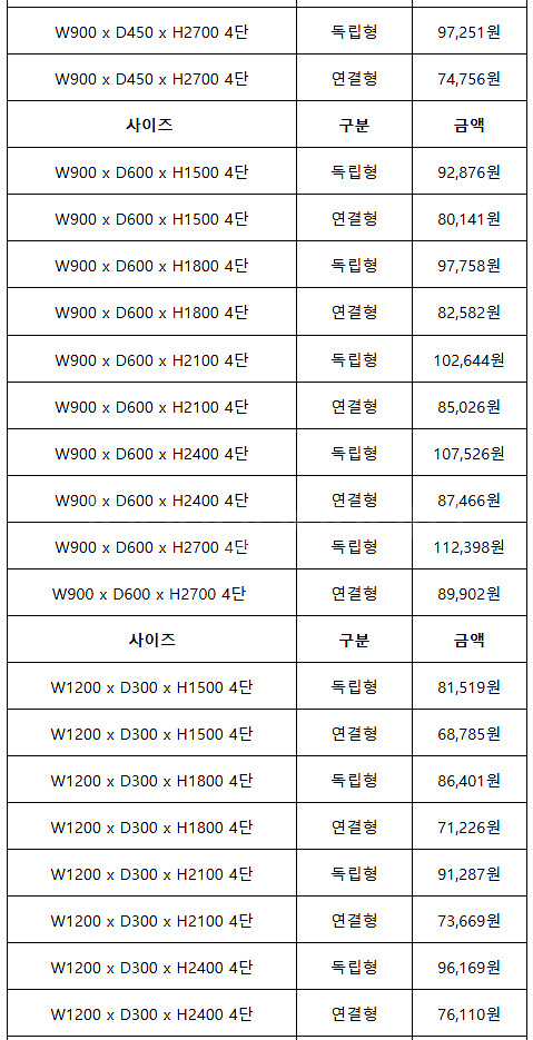 중고 경량랙, 중량랙 ,앵글, 선반, 진열대 고가 매입...--8