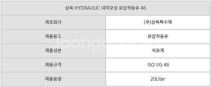 유압작동유 32,000원 판매합니다--1