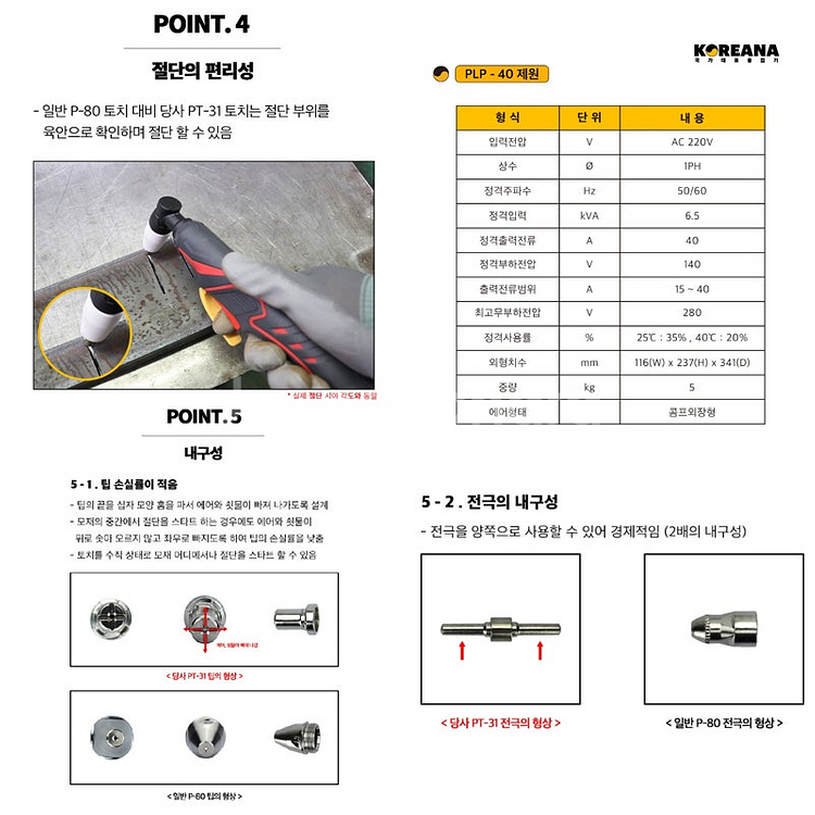 81[최저가판매] PLP-40 프라즈마 코리아나--3