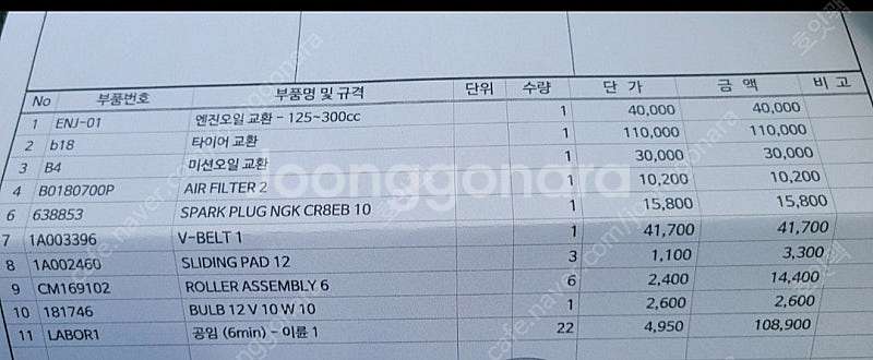베스파 125 프리마베라 2017 스쿠터--4