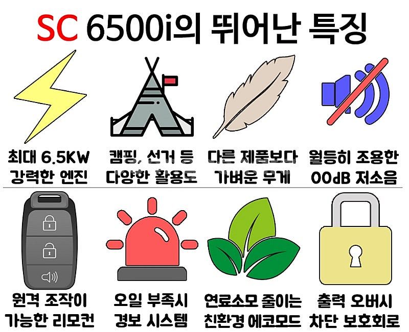 85[판매] SC6500i 6.5키로무소음 발전기.저소...--3