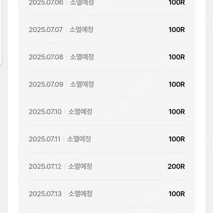 신백리워드 3,200점 1,600원에 팝니다. (소멸일 이미지 첨부)