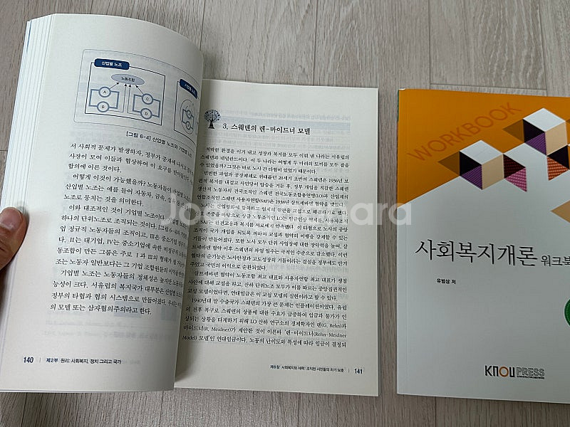방통대 사회복지학과 교재(사회복지개론, 장애인복지론, ...--3