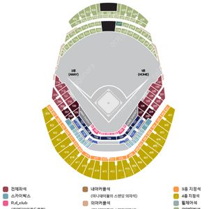 7월4일 7월5일 7월6일 키움 한화 티켓, 7/4 7/5 7/6 야구 티켓 양도, 고척스카이돔, 3루다크버건디, 4층3루지정석, 중앙4층지정석, 외야지정석 키움히어로즈vs한화이글