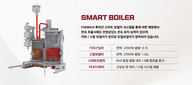 [판매] FAEMA 페마 훼마 X30 전자동 에스프레소...--8
