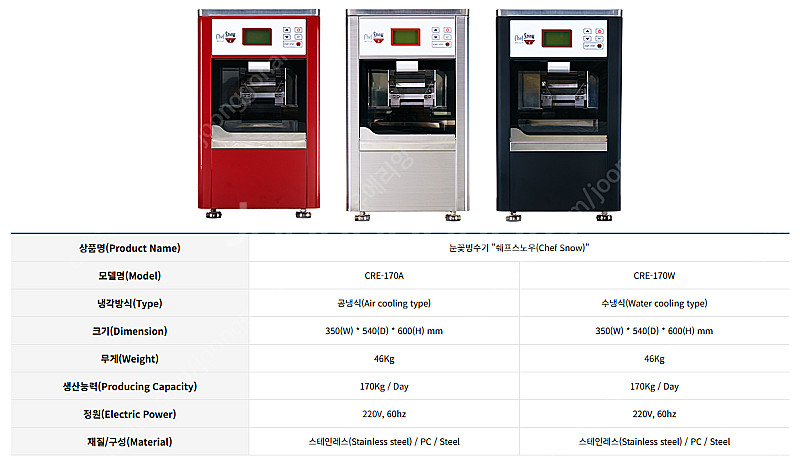 눈꽃 빙수기계[크리쉐프 CRE-170]--1