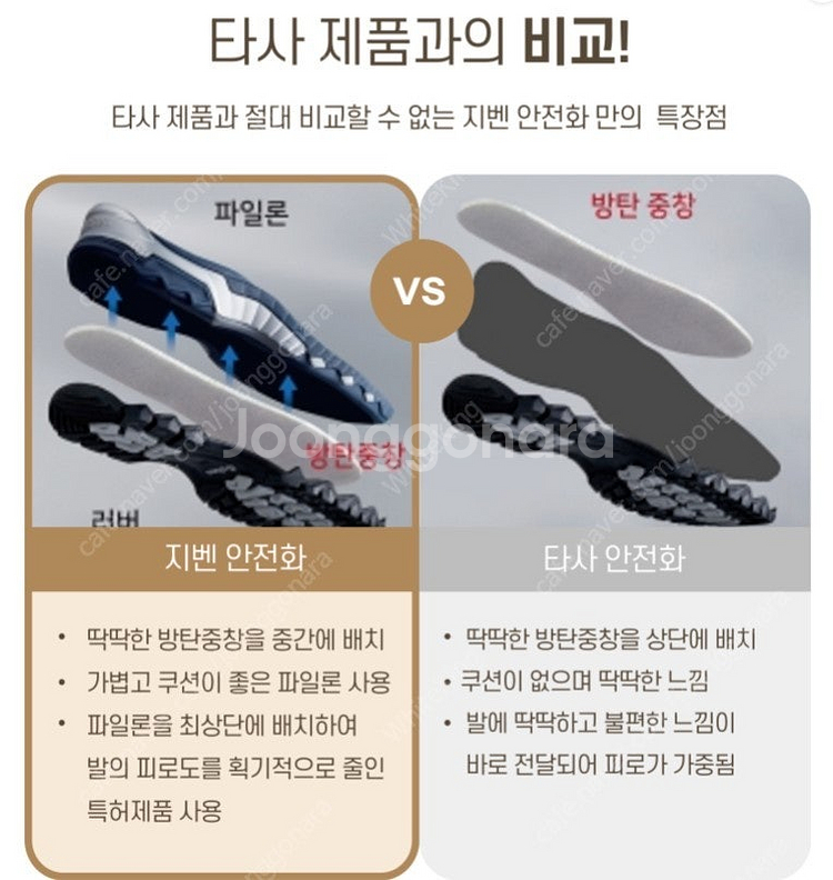 지벤 안전화 ZB-233 275mm--4